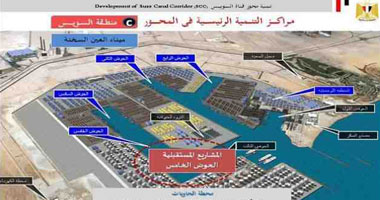 ننشر الخرائط الكاملة لمشروع تنمية إقليم قناة السويس