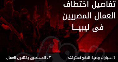 بالإنفوجراف.. تفاصيل اختطاف 25 عاملاً مصرياً فى ليبيا