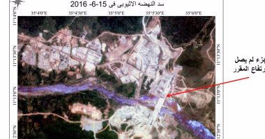 الأقمار الصناعية تكشف: فيضان إثيوبيا يشق مجرى مائيًا بسد النهضة ويتجه للسودان ومصر.. المحور الأفقى للسد اكتمل ومتبقى107 أمتار لم تكتمل رأسيًا.. وحصة القاهرة لن تقل عن 60 مليار م3 مياه فى 2016