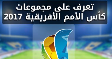 تعرف على مجموعات كأس أمم أفريقيا 2017 .. الثانية الأقوى