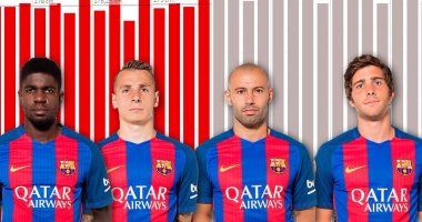  برشلونة يعانى من القلق قبل موقعة مانشستر سيتى .. تعرف على السبب 