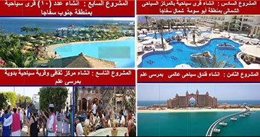 بالصور.. ننشر خريطة المشروعات الاستثمارية بالبحر الأحمر..30 مليون متر مربع مطروحة للاستثمار.. ومؤتمر اقتصادى إقليمى فى فبراير لعرض المشروعات بتكلفة 200مليار جنيه أغلبها بالسياحة والتكنولوجيا والبترول