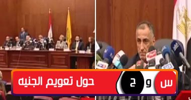 س و ج.. الدليل الكامل لفهم قرار "تعويم الجنيه" فى مصر وتأثيراته