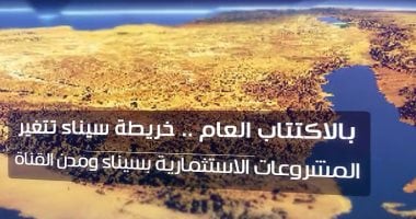 شاهد فى دقيقة.. بالاكتتاب العام.. خريطة سيناء تتغير