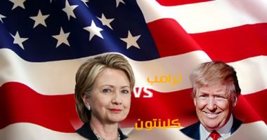 ترامب يتقدم بـ212 من أصوات المجمع الانتخابى مقابل 131 لـ"هيلارى"