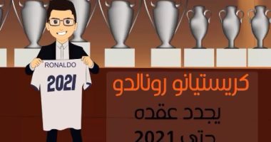 فيديو جراف.. ايه ممكن تشترى براتب رونالدو؟.. 457 ألف دولار أسبوعيا