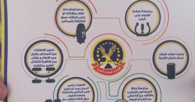تعرف على 6 وصايا مرورية لسيارات النقل الثقيل لتجنب حوادث الطرق