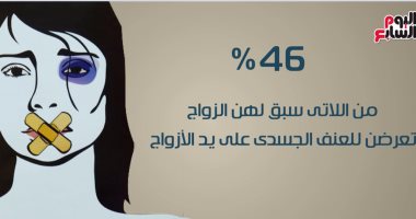 بالفيديو جراف.. 16رقما تكشف أسرار العنف الجسدى ضد المرأة فى مصر
