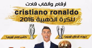 إنفوجراف.. أرقام وألقاب قادت رونالدو للكرة الذهبية 2016