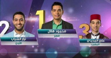 المصرى محمود هلال يحصد لقب "منشد الشارقة" فى موسمه التاسع 