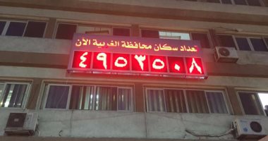 لأول مرة.. تشغيل لوحة التعداد السكانى بالغربية وتعلن 4 ملايين و953 ألف نسمة