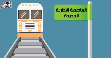 تعرف على مشروع القطار المكهرب السلام - العاصمة الإدارية العاشر وموعد تشغيله