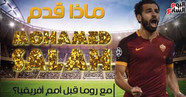 شاهد فى دقيقة.. ماذا قدم محمد صلاح مع روما قبل أمم أفريقيا