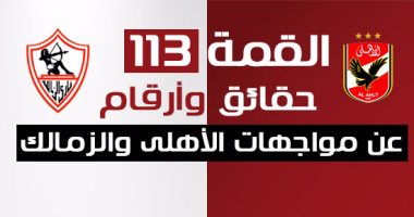 القمة 113.. حقائق وأرقام لاتفوتك عن مواجهات الأهلى والزمالك