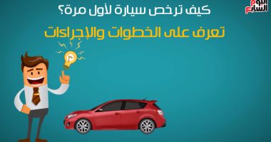 تعرف على إجراءات استخراج رخصة تسيير × 10 خطوات