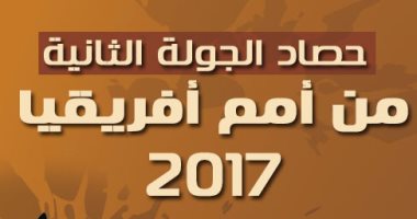 إنفوجراف.. حصاد الجولة الثانية من أمم أفريقيا 2017
