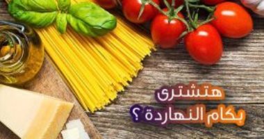 بالفيديو..هتشترى بكام النهاردة؟