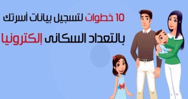 شاهد فيديوهات توعوية لتعريف المواطنين بأهمية التعداد السكانى