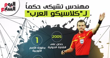 إنفوجراف.. مهندس تشيكى حكماً لـ"كلاسيكو العرب" بالإمارات