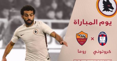 روما يوجه رسالة لجماهيره عبر محمد صلاح.. تعرف عليها