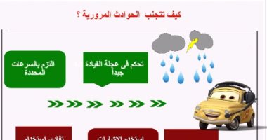 بالإنفوجراف.. 10 خطوات تحميك أثناء القيادة تحت المطر 