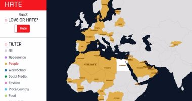 مصر ضمن أكثر 18 دولة تعترف فيها النساء لجوجل: أنا أكره زوجي