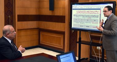 رئيس الوزراء يوجه بوضع خطة عاجلة لتدريب العاملين بالجهاز الإدارى للدولة