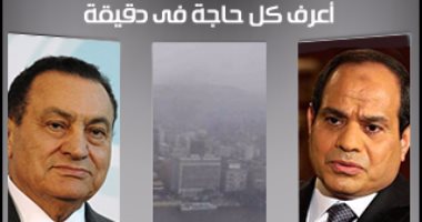 اعرف كل حاجة.. أهم 10 أخبار على مدار يوم السبت
