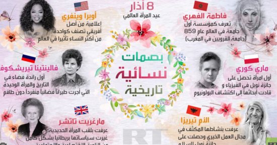 بالإنفوجراف.. بصمات نسائية تاريخية فى يوم المرأة العالمى