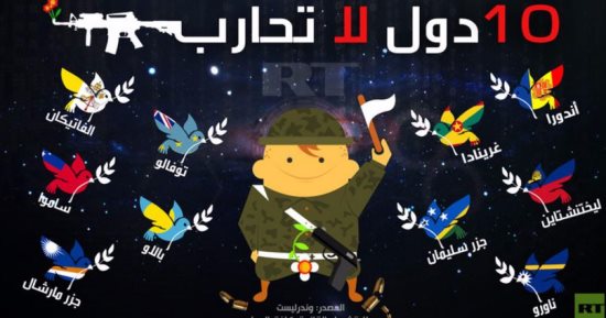 بالإنفوجراف.. تعرف على 10 دول لا تعرف الحروب
