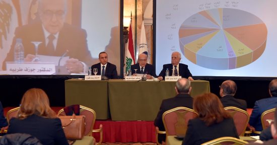 اتحاد المصارف العربية: 3.4 تريليون دولار إجمالى أصول البنوك العربية