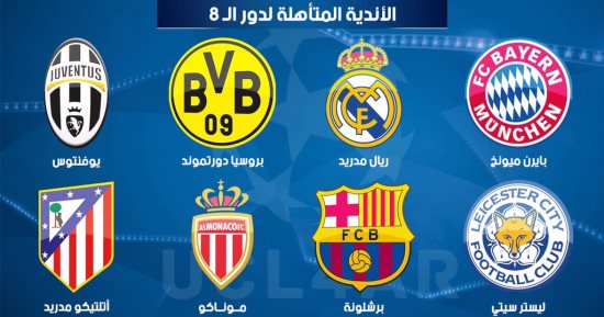 قرعة دورى أبطال أوروبا.. تعرف على مواجهات الدور ربع النهائى
