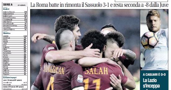 بالصور.. محمد صلاح يتصدر أغلفة صحف ايطاليا بعد تألقه مع روما