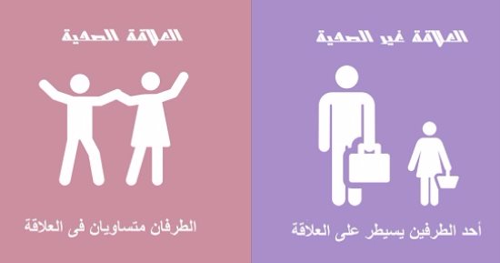 بالإنفوجراف.. ما الفرق بين علاقة الحب الصحية وغير الصحية ؟