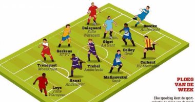 اختيار تريزيجيه فى تشكيل بلجيكا المثالى لتصفيات الدورى الأوروبى