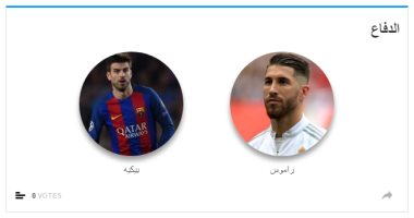 استفتاء الكلاسيكو.. اختر الأفضل بين كل لاعبى ريال مدريد وبرشلونة