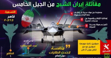 بالإنفوجراف.. 9 معلومات عن المقاتلة الشبح الإيرانية من الجيل الخامس