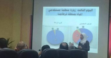 الرى تعقد ورشة عمل حول استخدام التقنيات الحديثة فى إدارة الموارد المائية