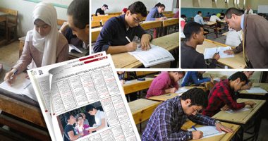 "اليوم السابع" يقدم أقوى مراجعات الثانوية العامة لعام 2017 فى مادة الاقتصاد.. شرح وافٍ لجميع أجزاء المقرر.. وأهم الأسئلة المتوقعة فى امتحانات نهاية العام.. ونماذج إجابات مبسطة لأفضل الأساتذة