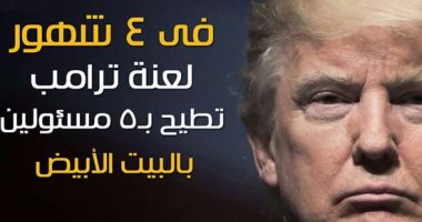 شاهد فى دقيقة .. فى 4 شهور .. لعنة ترامب تطيح بـ5 مسئولين بالبيت الأبيض