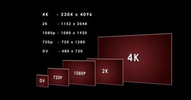 يعنى إيه شاشات "8K"؟ وما هو سبب تسمية البعض منها بهذا الاسم؟