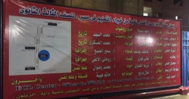وزير النقل: نرفض وضع إعلانات للدروس الخصوصية بالمترو