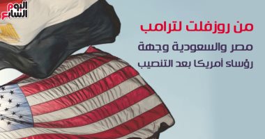 شاهد فى دقيقة..من روزفلت لترامب..مصر والسعودية وجهة رؤساء أمريكا بعد التنصيب
