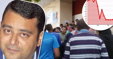 "عايز اشتغل مدير" الجانب الآخر من البطالة فى مصر.. حكايات المتقدمين للوظائف.. شاب رفض الاستمرار بسبب "حرارة الجو".. وآخر غير مدرب اشترط 3 آلاف جنيه قبل الاختبار.. و10% فقط نسبة المستمرون فى العمل