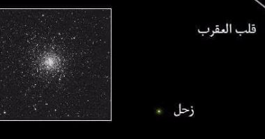 الليلة.. نجوم "مـيسـييه 4" يزين سماء الوطن العربى ويبعد عن الأرض 7000 سنة