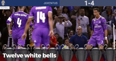 بالصور.. كيف احتفلت صحف مدريد بإنجاز الريال التاريخى فى دوري الأبطال