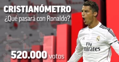 جماهير ريال مدريد تحسم مستقبل رونالدو
