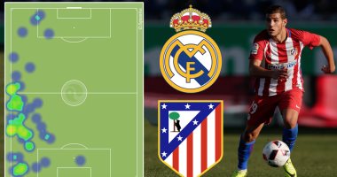 س و ج.. كل ما تريد معرفته عن ثيو هيرنانديز صفقة ريال مدريد الجديدة