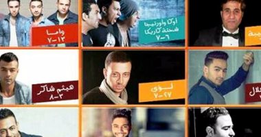 بالصور.. منتجعات مطروح والساحل الشمالى تتنافس فى تنظيم حفلات مشاهير المطربين.. إشعال أجواء المصيف بإمتاع الرواد وجذب آلاف المعجبين.. والمسرح الرومانى بمارينا ومراسى وهاسيندا ومرسيليا الأكثر زخما بنجوم الغناء