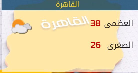 "الأرصاد": طقس اليوم حار.. و"العظمى" فى القاهرة 38 درجة